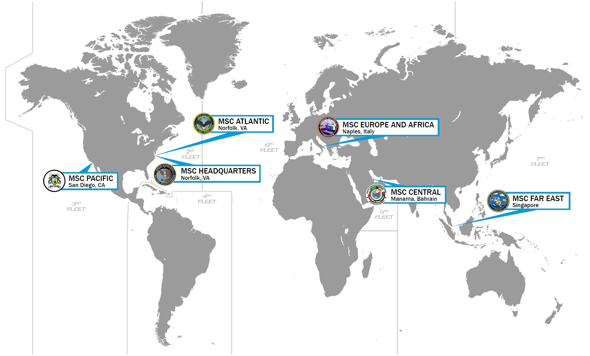 MSC Area Commands